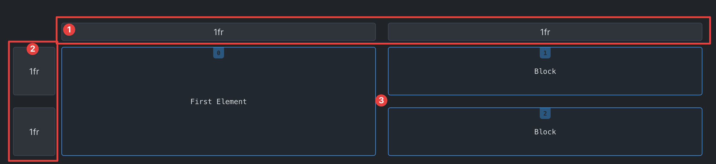 Grid panel controls