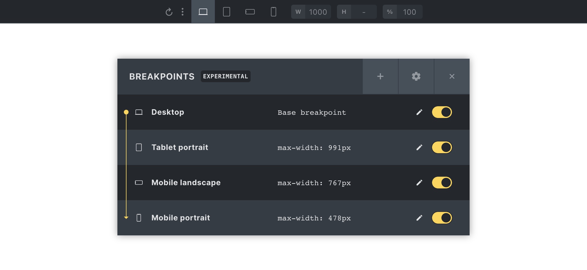 Breakpoint Manager — breakpointهای پیشفرض