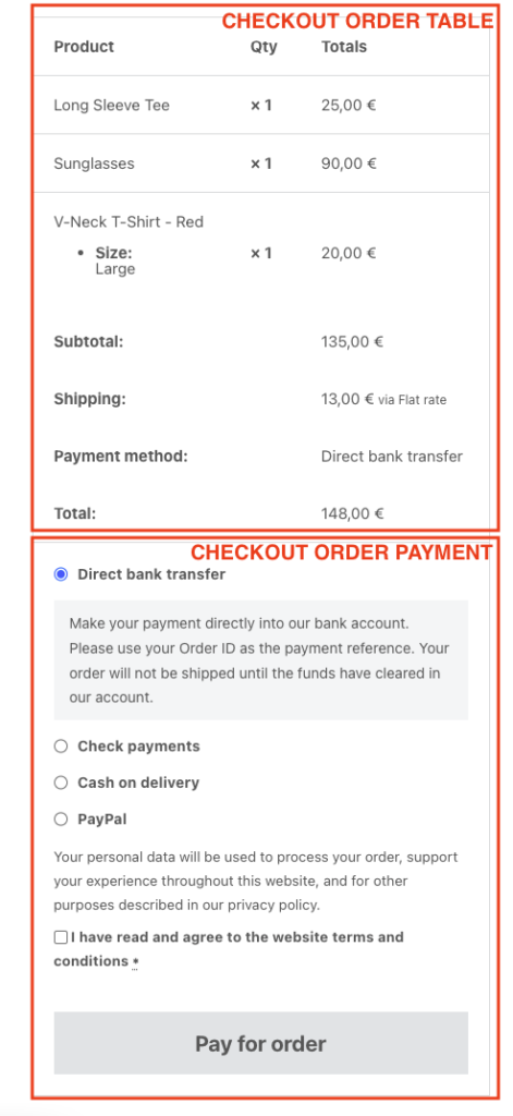 صفحه Pay پیشفرض