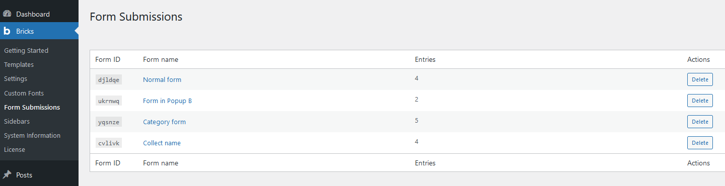 صفحه مرور کلی Form submissions