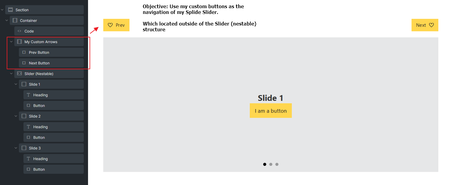 ساختار slider با دکمههای سفارشی